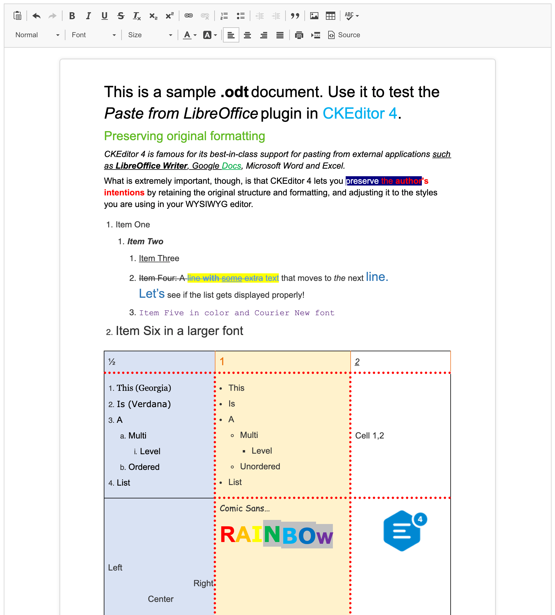 Complex LibreOffice Writer content pasted into CKEditor 4 WYSIWYG editor.