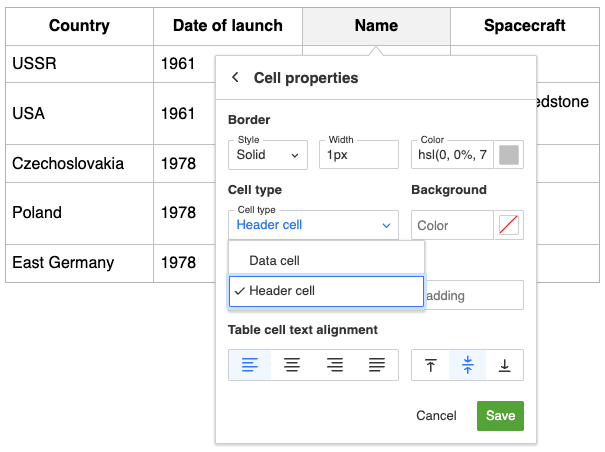 Table cell type